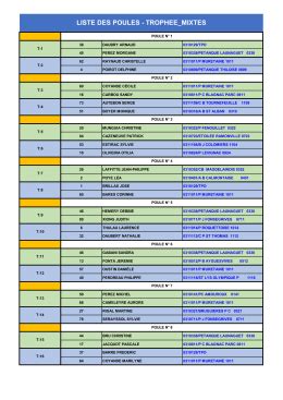 calendrier cneac|calendrier cneac agility 2023.